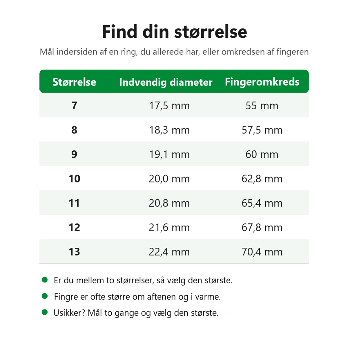 Størrelsestabel til Pulsring 7 til 13