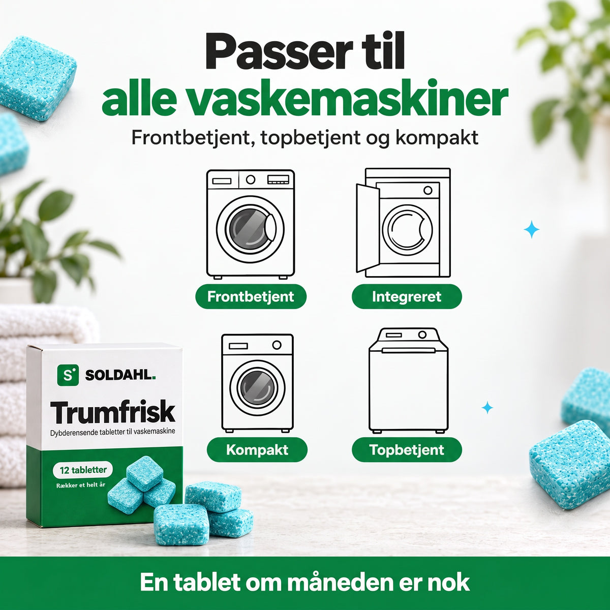 Passer til frontbetjente, topbetjente, kompakte og integrerede vaskemaskiner
