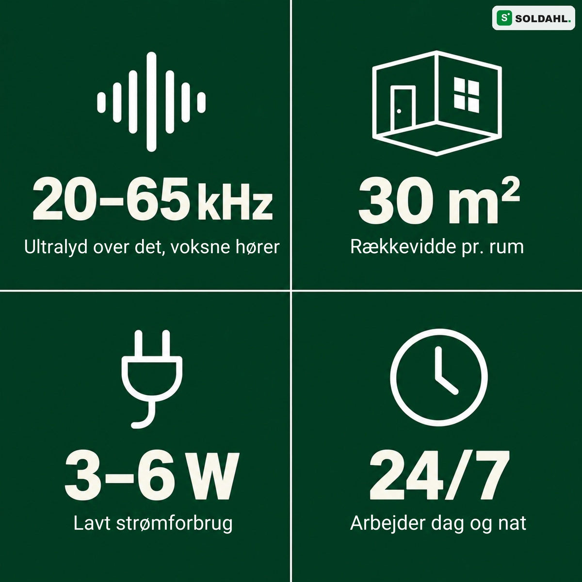 Tystvakt fakta: 20 til 65 kHz, 30 m² pr. rum, 3 til 6 W, døgnet rundt