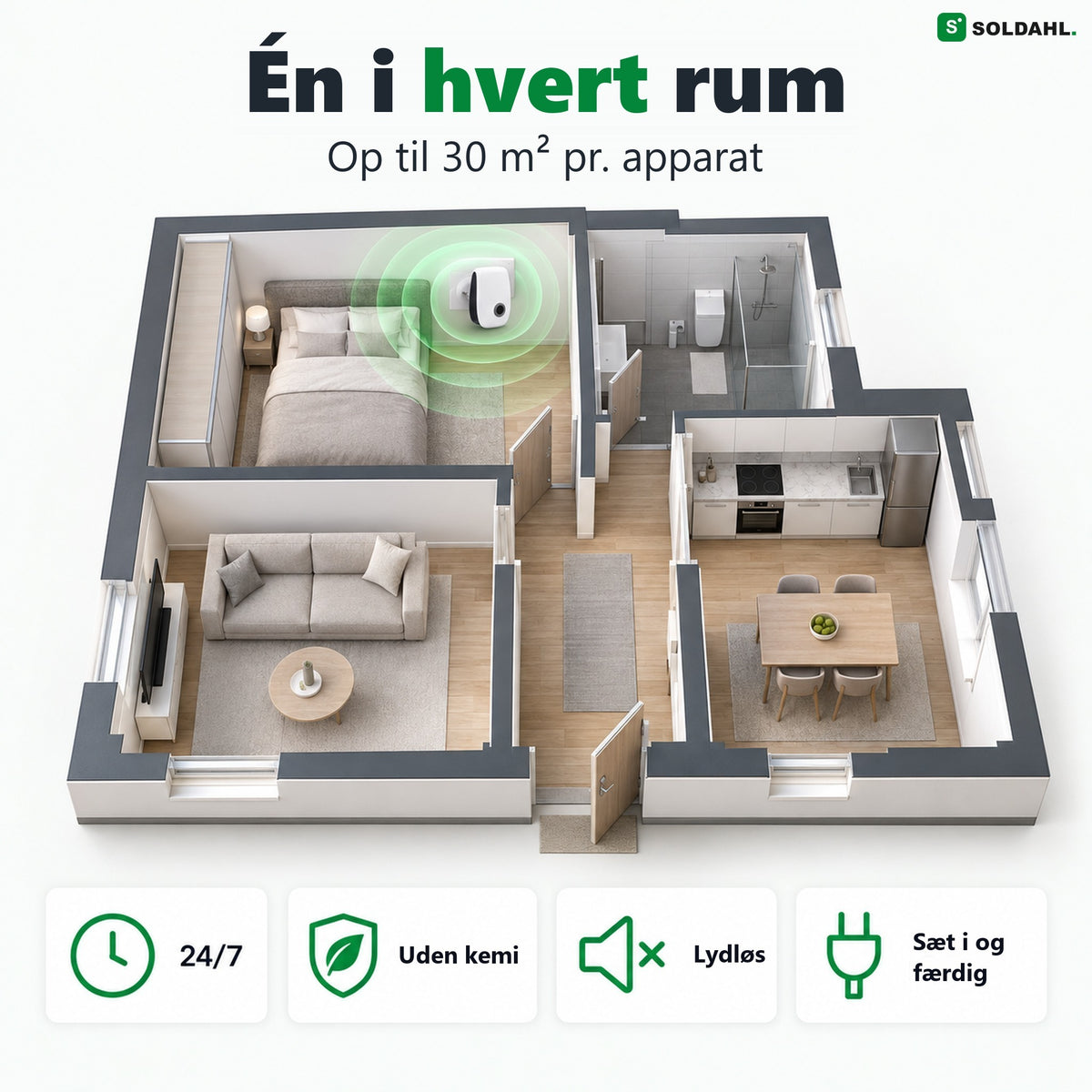 Én Tystvakt i hvert rum, op til 30 m² pr. apparat