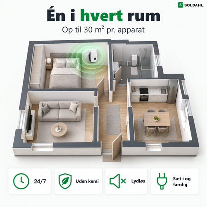 Én Tystvakt i hvert rum, op til 30 m² pr. apparat