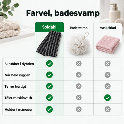 Sammenligning mellem Soldahl skrubbehåndklæde, badesvamp og vaskeklud