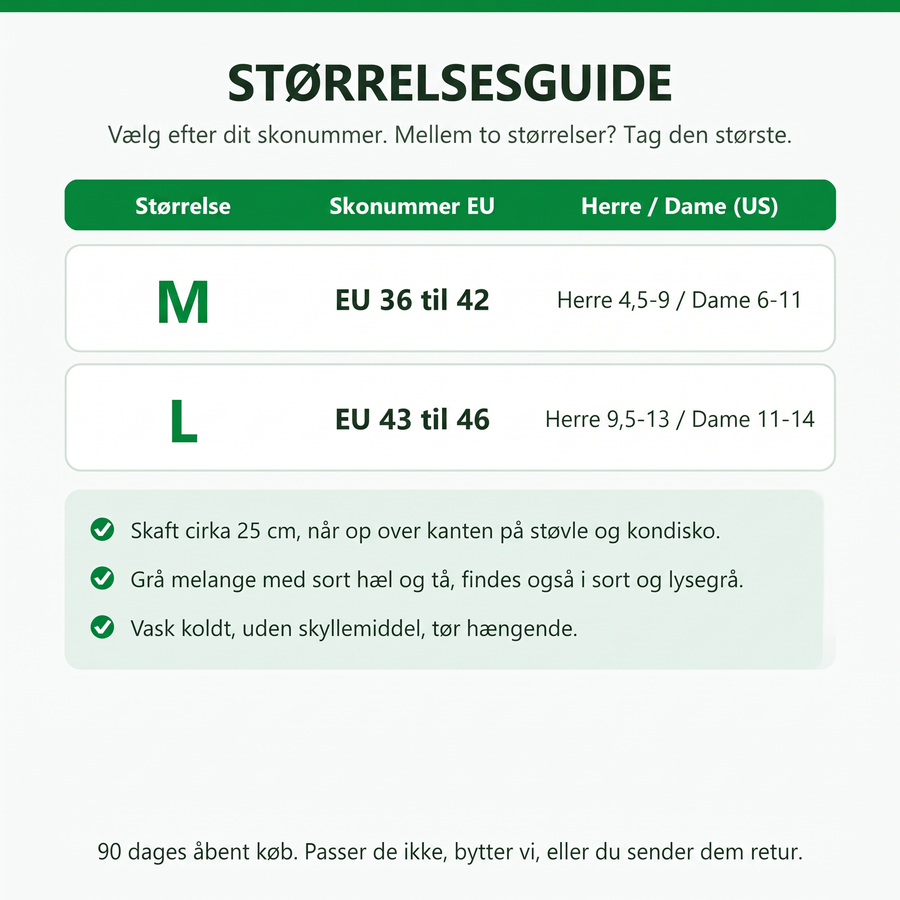Det her får du