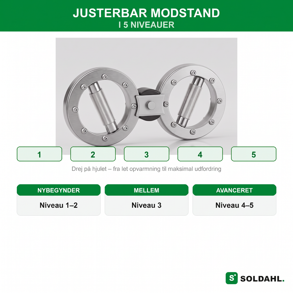 Justerbar modstand i 5 niveauer