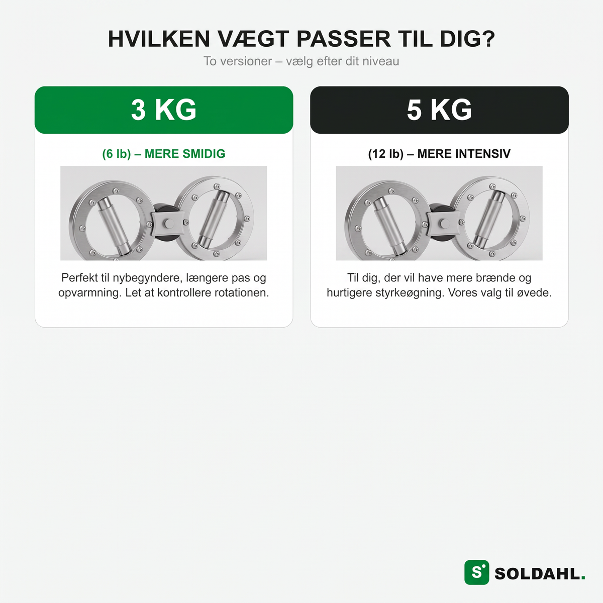 Vælg den rigtige modstand, 3 kg eller 5 kg