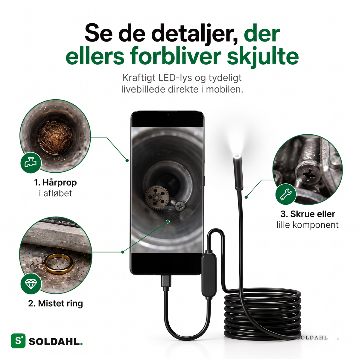 Se detaljerne, der ellers forbliver skjulte, live via mobilen