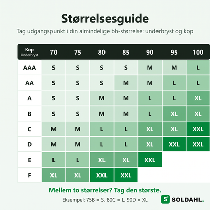 Størrelsesguide til Soldahl Komfro efter underbryst og skål, S til XXL