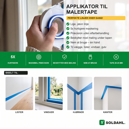 Fordele og anvendelsesområder