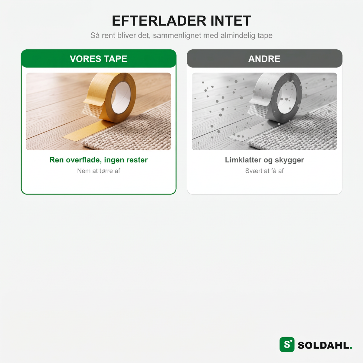 Efterlader ingenting, sammenligning