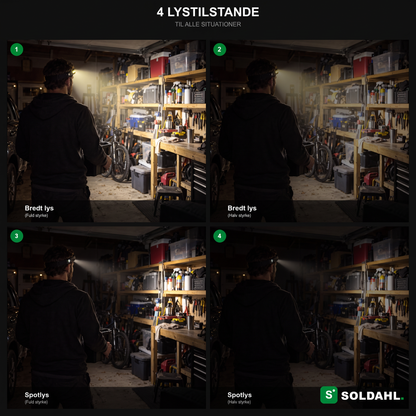 Fire lystilstande på Vidsyn: bredt og smalt lys i fuld og halv styrke