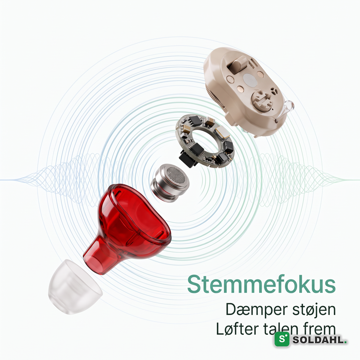 Stemmefokus dæmper støjen og løfter tale frem