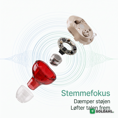 Stemmefokus dæmper støjen og løfter tale frem