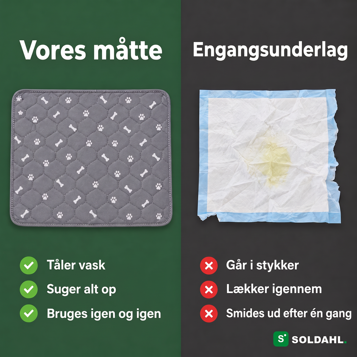 Sammenligning mellem vores vaskbare måtte og engangsunderlag med tre fordele og tre ulemper