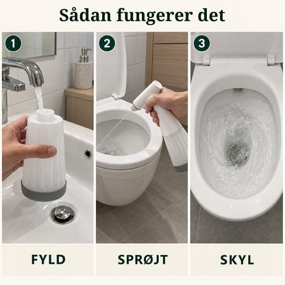 Sådan fungerer WC-skylleren: fyld vand fra hanen på, sprøjt i toiletkummen, skyl ud