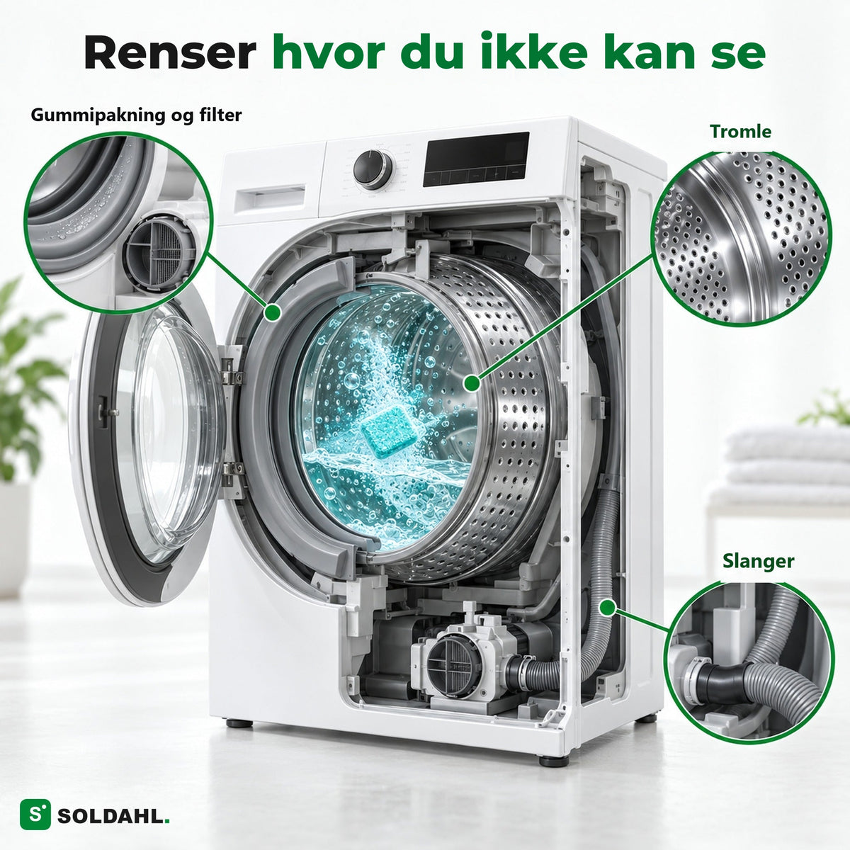 Renser, hvor du ikke kan se: gummipakning, filter, tromle og slanger