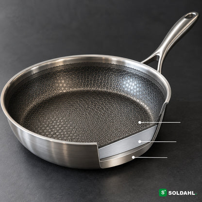 Gennemskæring af Stekro, der viser titaniumflade, aluminiumskerne og rustfrit stål