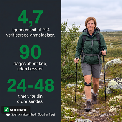 4,7 i gennemsnit, 90 dages åbent køb, sendes inden for 24 til 48 timer